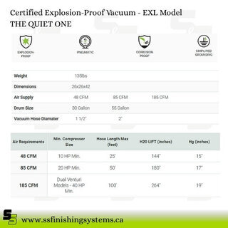 HV-EXL Model thumbnail